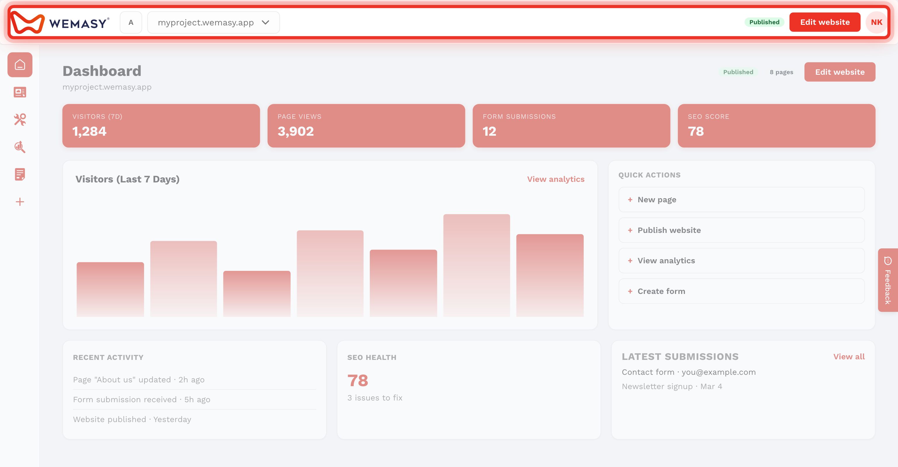 La barra di navigazione in alto di WEMASY con il selettore dei progetti e il menu account