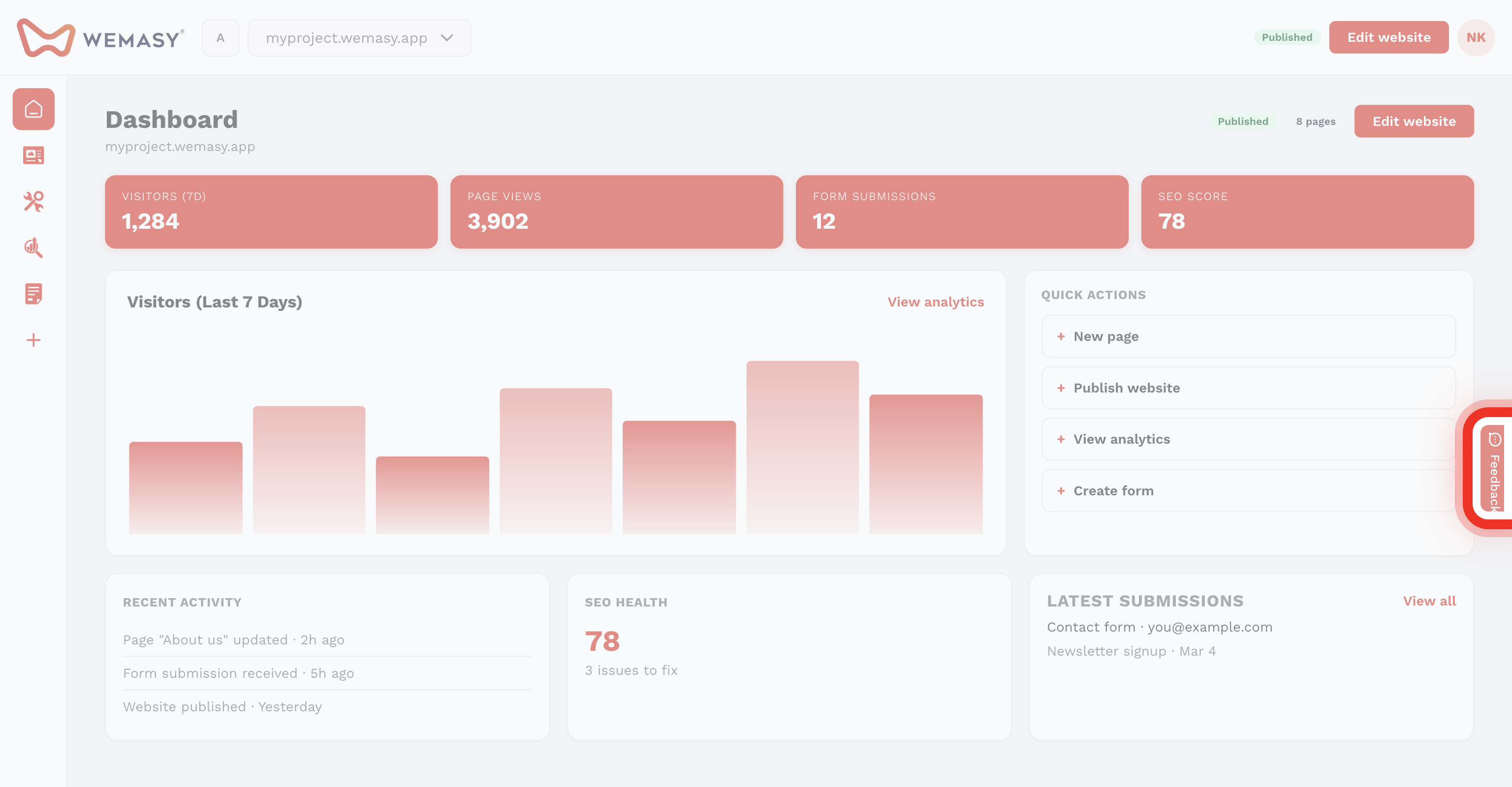 Il widget per il feedback di WEMASY