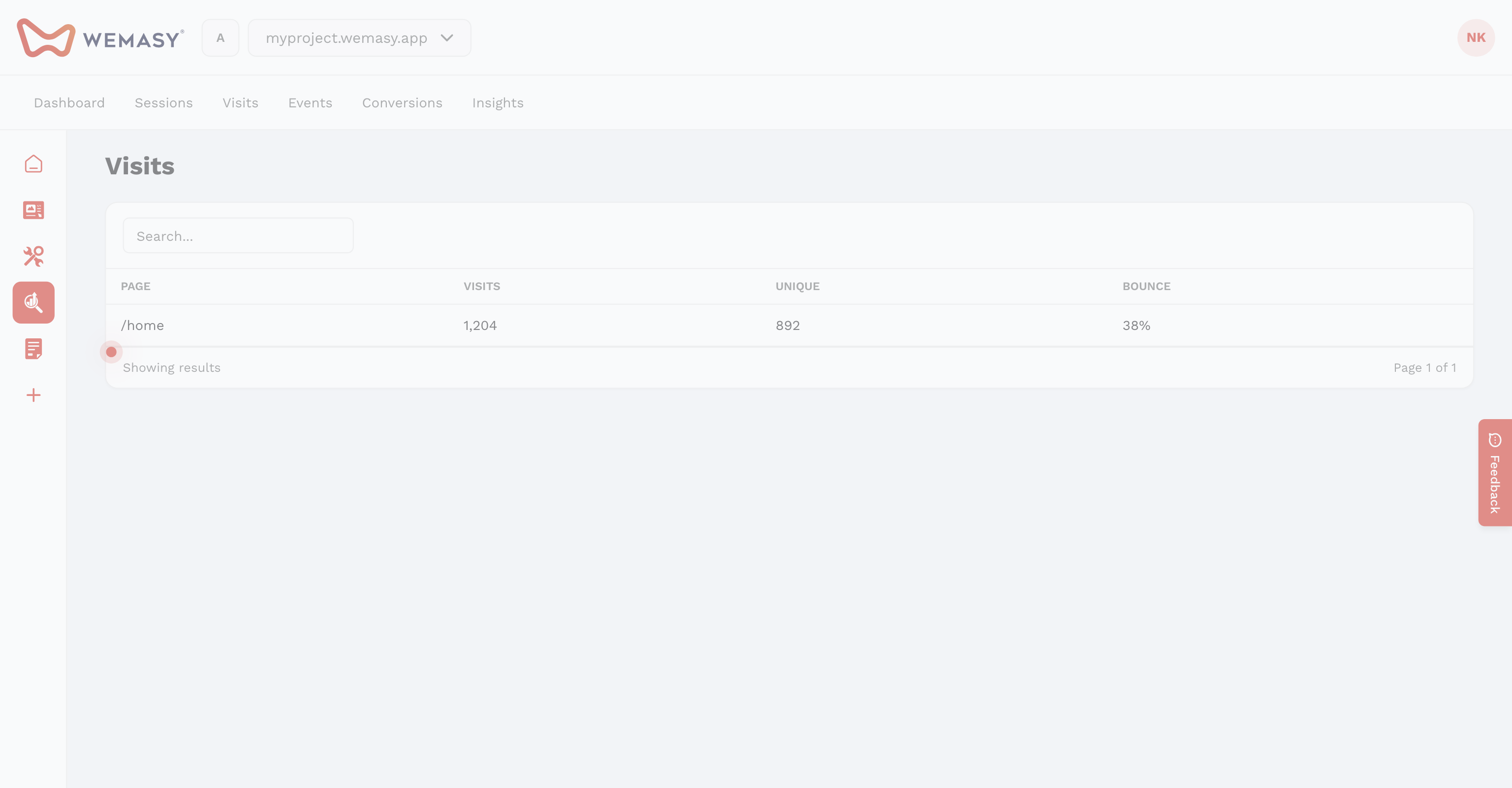 Analisi e statistiche: visite ed eventi